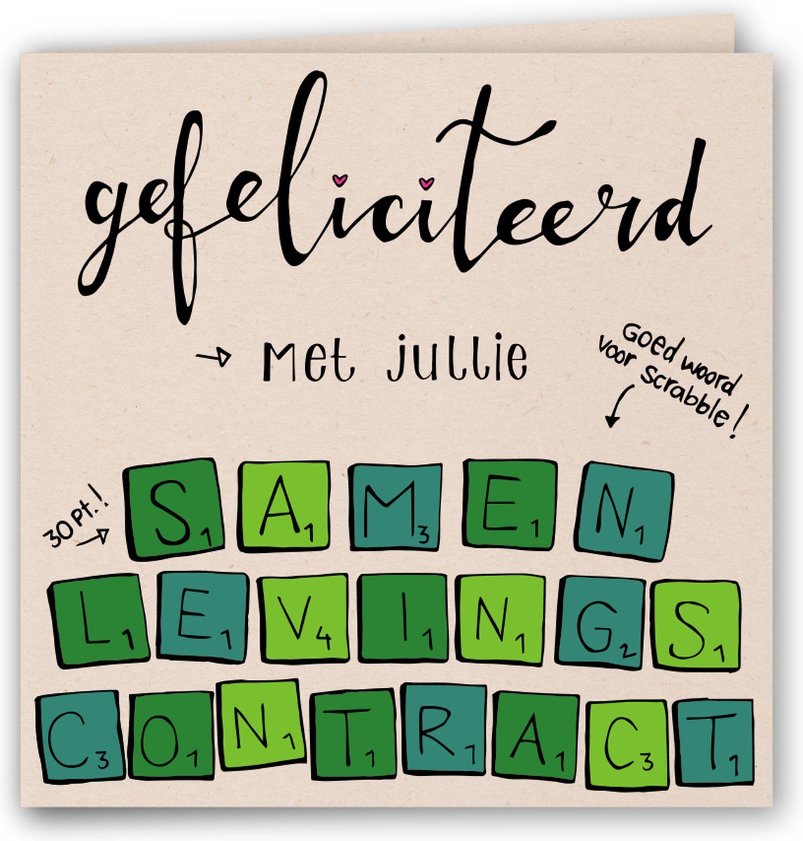 Kaart met de tekst ‘Gefeliciteerd met jullie samenlevingscontract’ bij een artikel over samen een huis kopen.
